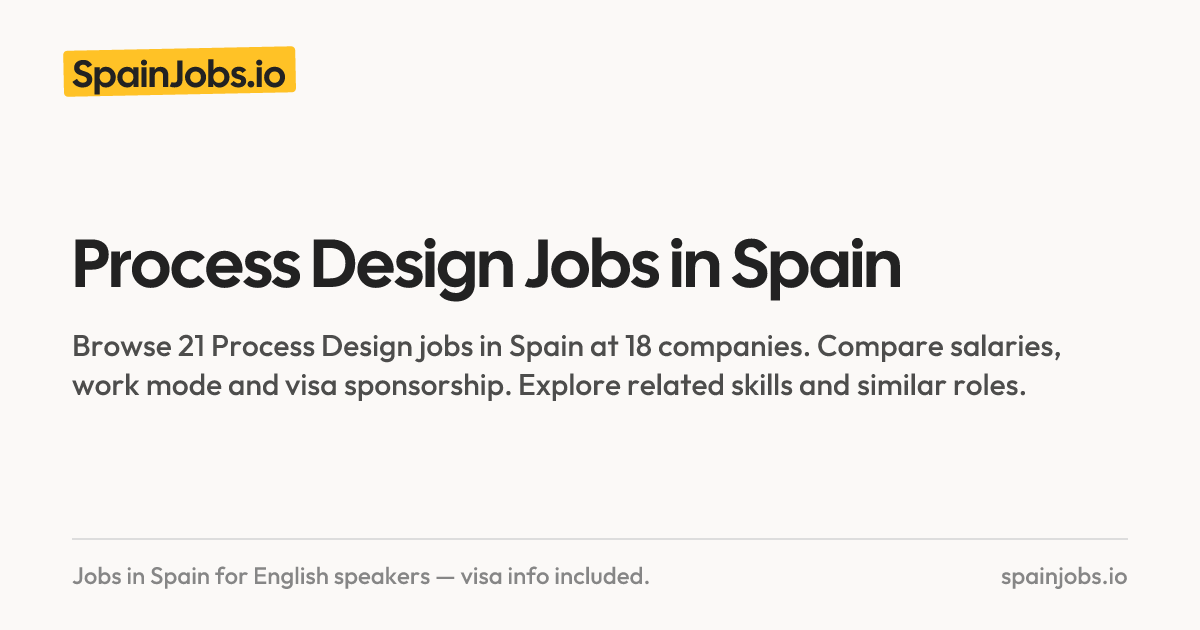 Process Design Jobs in Spain | SpainJobs.io